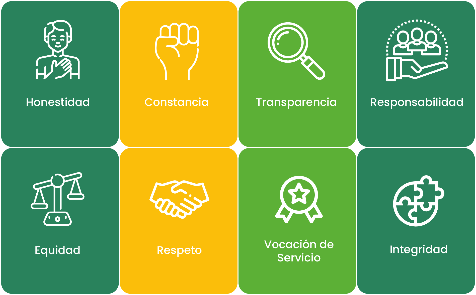 Valores Alianza Minas